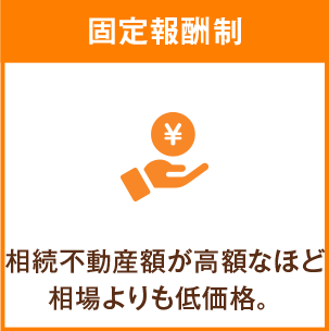固定報酬制 相続不動産額が高額なほど相場よりも低価格。